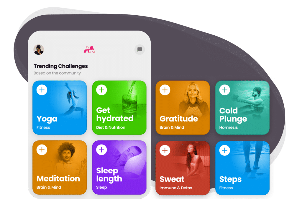 yoga habit challenges